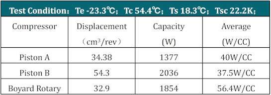 small Енергоефективність (1) - Eng.