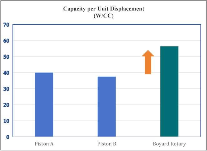 small Енергоефективність (2) - Eng.