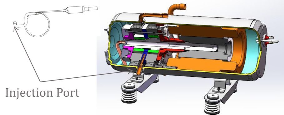small Технологія впорскування рідини - Eng