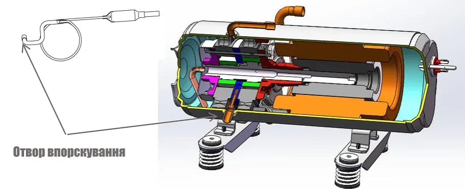 Технологія впорскування рідини - Укр 1